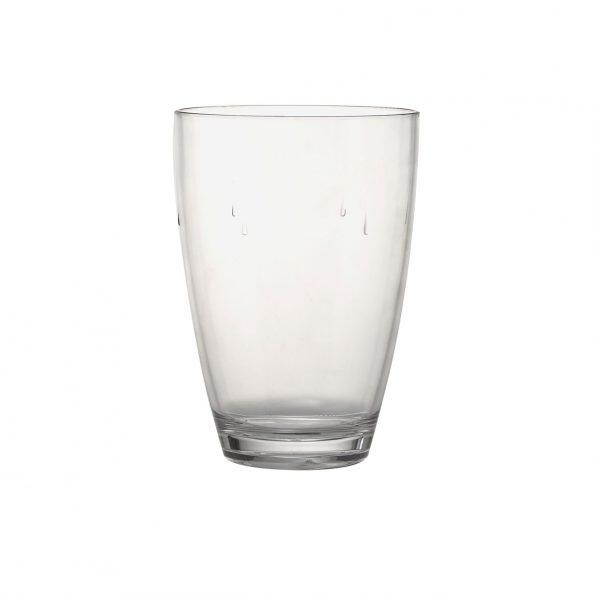 KST